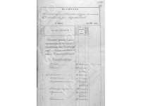 Маршрут переселенцам Тарского округа в числе 12-ти семейств до с. Шульбинской (к стр. 4). Источник: ИАОО. Ф. 3. Оп. 3. Д. 3827. Л. 177. (Снимок 185).