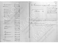 Маршрут переселенцам Омского Округа в числе 118-ти семейств до ст. Белокаменской (к стр. 4). Источник: ИАОО. Ф. 3. Оп. 3. Д. 3827. Л. 176. (Снимок 184).