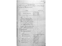 Маршрут переселенцам Омского Округа в числе 118-ти семейств до ст. Белокаменской (к стр. 4). Источник: Исторический архив Омской области (далее ИАОО). Ф. 3. Оп. 3. Д. 3827. Л. 175. (Снимок 183).